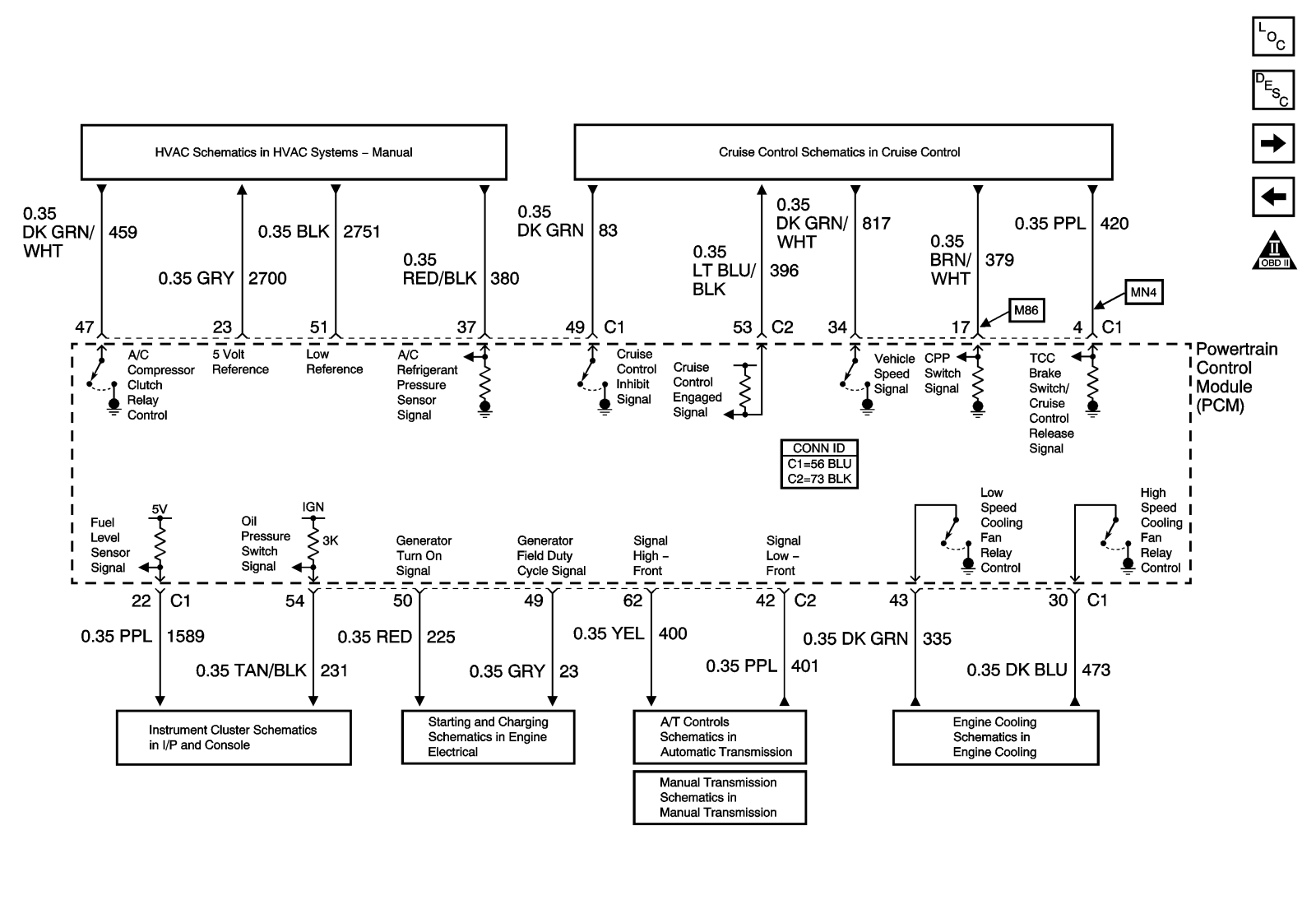 Pontiac Grand AM 2003 wiring diagrams